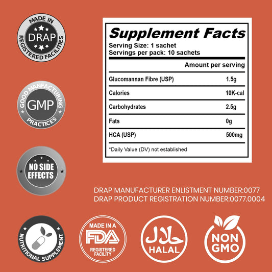 Setpoint Diet – The Ultimate Solution for Effective Weight Loss and Healthy Digestion HI NUTRITION