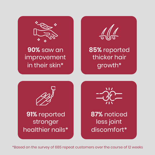 Collagen+ Powder | Elevate Your Daily Wellness Routine! HI NUTRITION