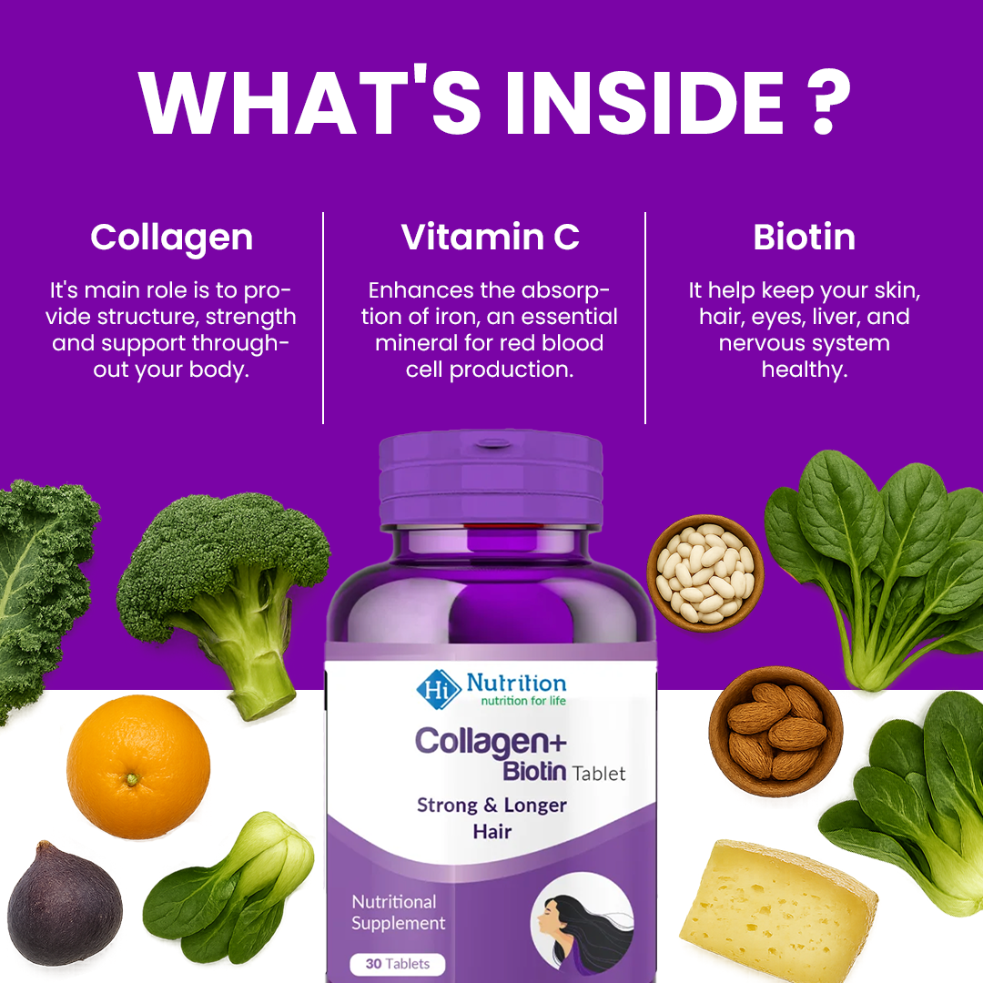 Collagen+ Biotin | Achieve Shiny Hairs & Nails! HI NUTRITION