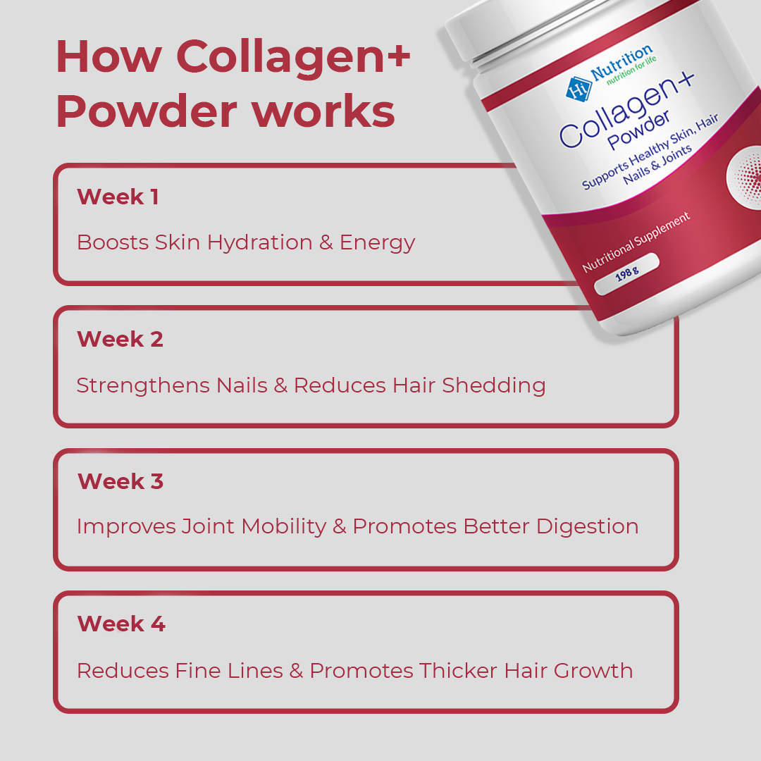 Collagen+ Powder | Elevate Your Daily Wellness Routine! HI NUTRITION